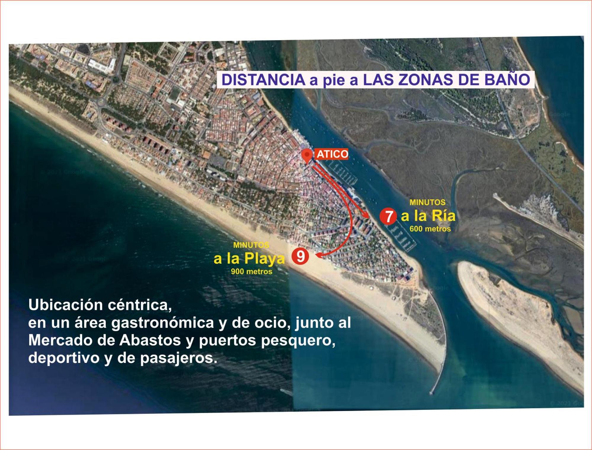 Apartmán UMBRÍA BEDs Punta Umbría Exteriér fotografie